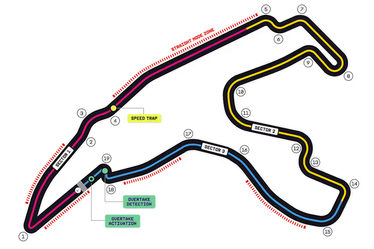 スパ・フランコルシャン・サーキット／2026年F1第10戦ベルギーGPの開催地