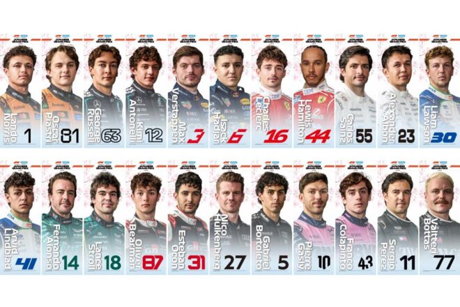 鈴鹿サーキット、F1日本グランプリでのドライバー応援のぼりのチャリティ抽選販売売上を日本赤十字社に寄付