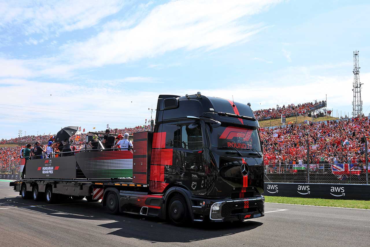 2026年F1第11戦ハンガリーGP