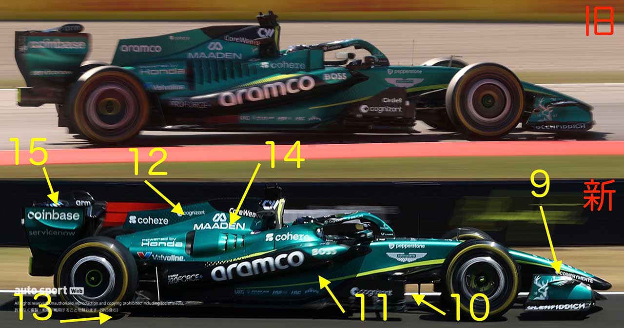 【チーム・フォーカス／F1第11戦】