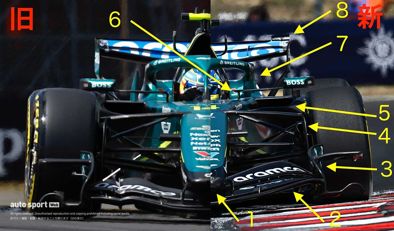 【チーム・フォーカス／F1第11戦】