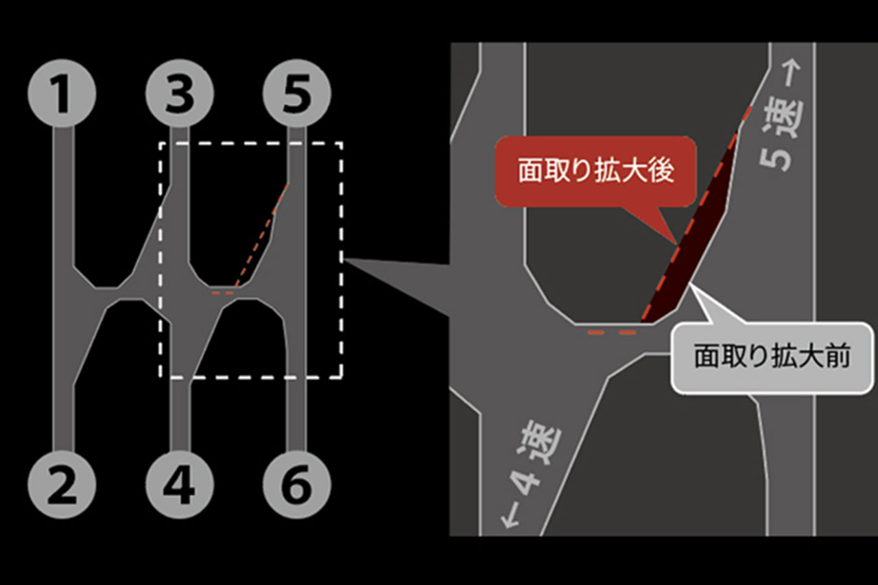 トヨタGR86が進化。スーパー耐久の経験から走りをミリ単位で強化、限定色復活やカップカーにAT追加など改良点多数