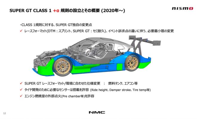 NMC/NISMO 木賀新一CMOが解説するスーパーGT500クラスマシンの開発領域講座
