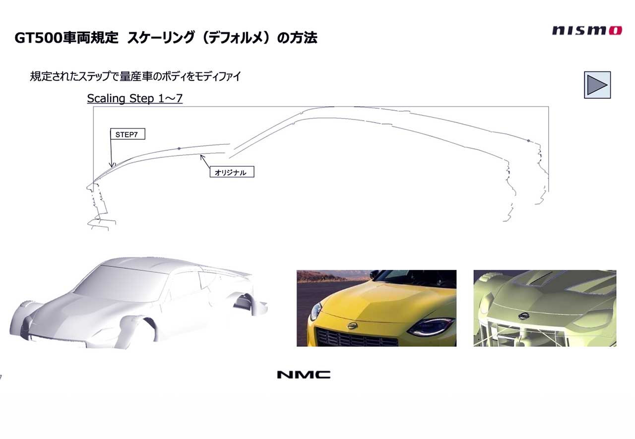 NMC/NISMO 木賀新一CMOが解説するスーパーGT500クラスマシンの開発領域講座