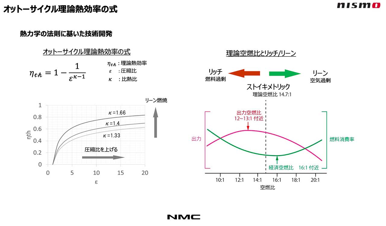 スーパーGT夏企画／ニスモ木賀新一CMOのマシン応用講座3
