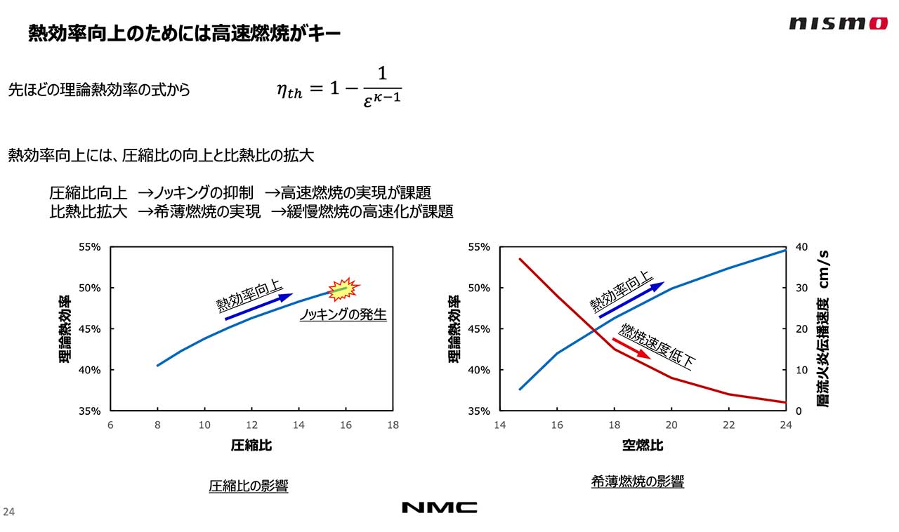 スーパーGT夏企画／ニスモ木賀新一CMOのマシン応用講座3