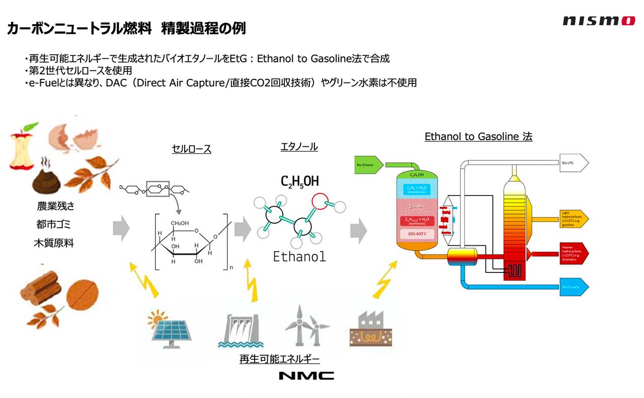 スーパーGT夏企画／ニスモ木賀新一CMOのマシン応用講座3