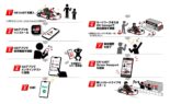 GAZOO Racingが入門用レーシングカート『GR KART』の発売を開始。入門のハードルを下げる工夫と価格を実現