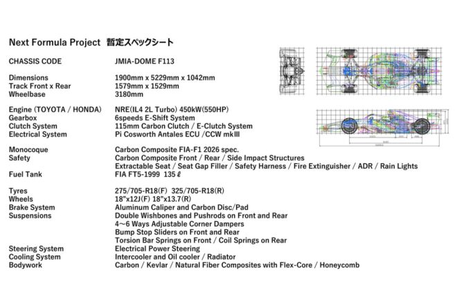 NEXT-FORMULA-PROJECTの実車確認走行が完了。名称を『JMIA-DOME F113』とし、WEC富士で初デモランへ
