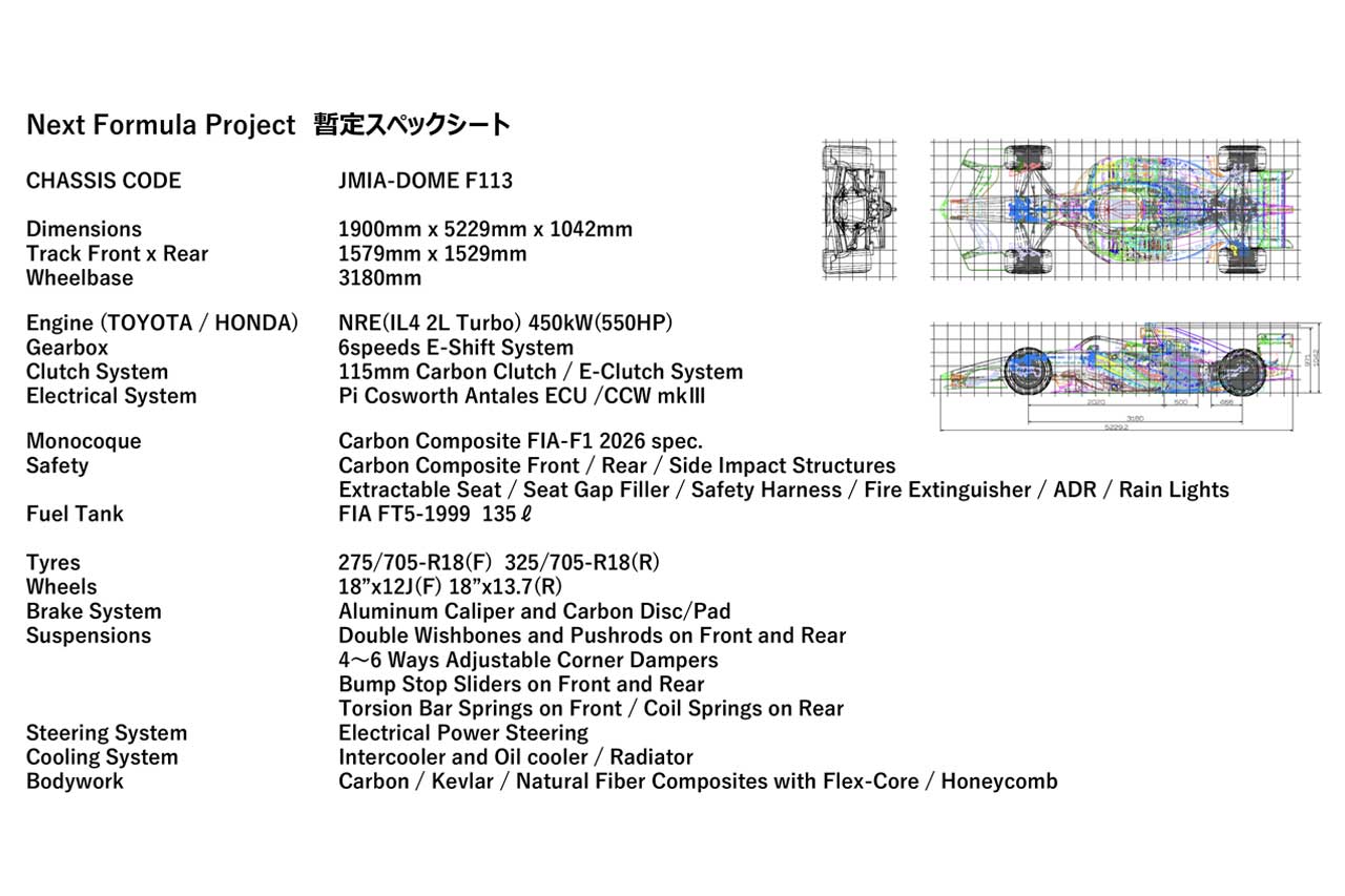 NEXT-FORMULA-PROJECTの実車確認走行が完了。名称を『JMIA-DOME F113』とし、WEC富士で初デモランへ