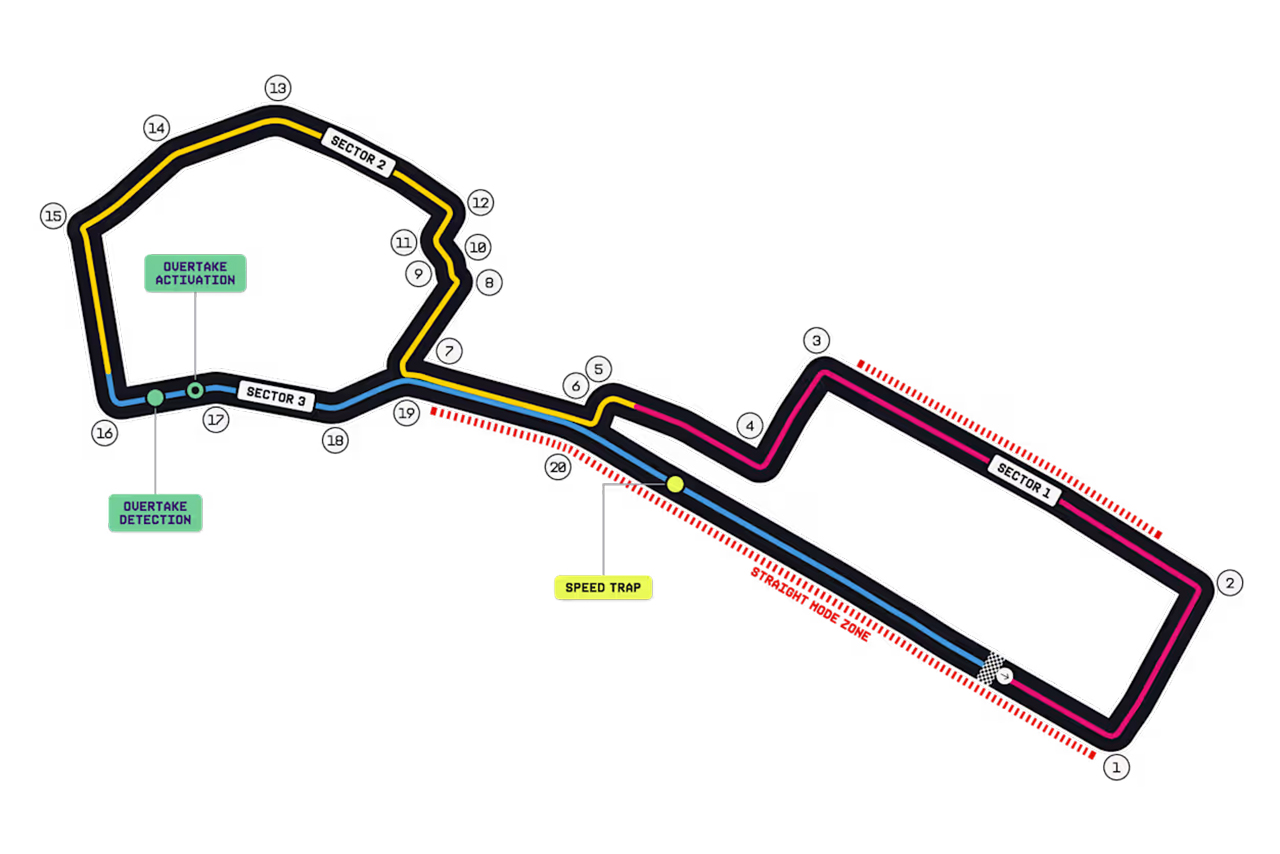 バクー市街地サーキット／2026年F1第15戦アゼルバイジャンGPの開催地