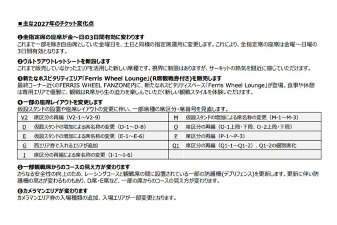 主な2027年のチケット変化点
