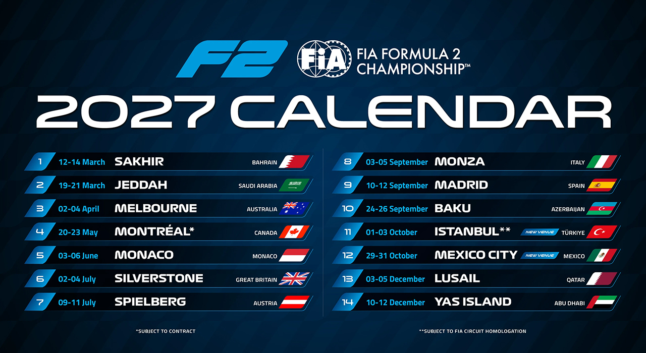 2027年FIA F2カレンダー（10月6日発表）