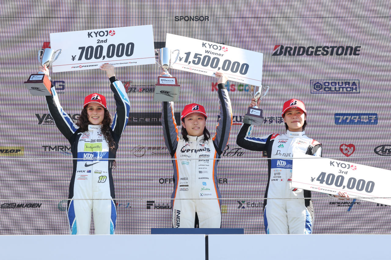 2026年KYOJO CUP第4戦　ファイナルレース暫定表彰式