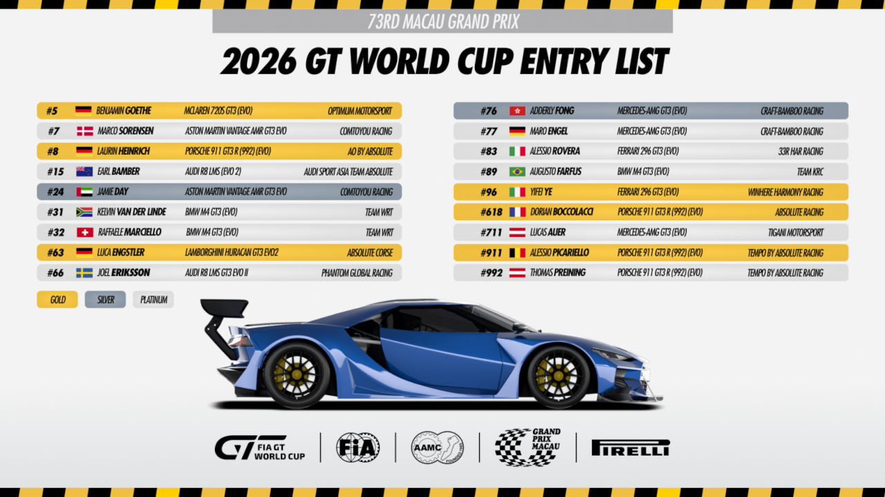 FIA GTワールドカップ出場は18台。アストンとメルセデスが復帰の一方、2026年も前年覇者不在に